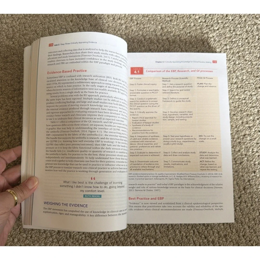 Evidence-Based Practice in Nursing & Healthcare: A Guide to Best Practice